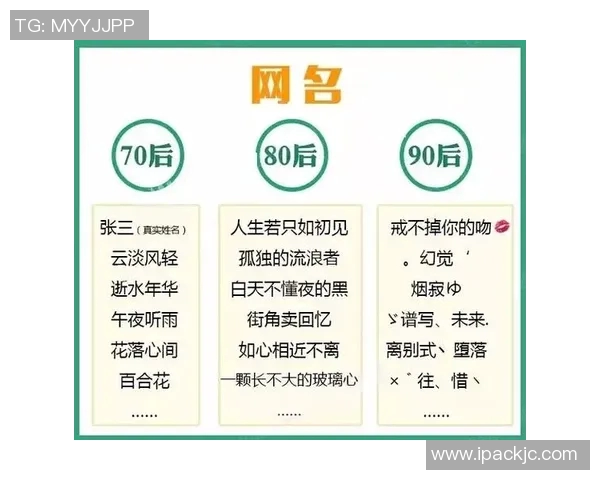 70后80后足球明星的辉煌岁月与传奇故事回顾